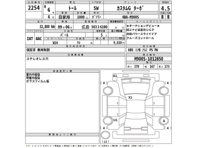 Daihatsu THOR 2024 8584931-2