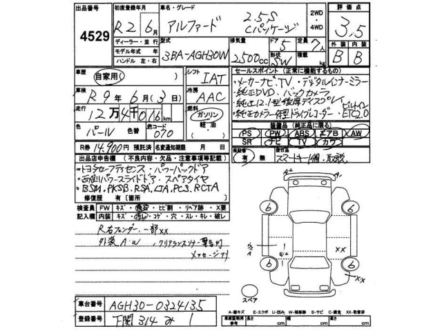 Toyota ALPHARD 2020 8596408-2
