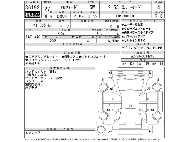 Toyota ALPHARD 2015 8596430-2