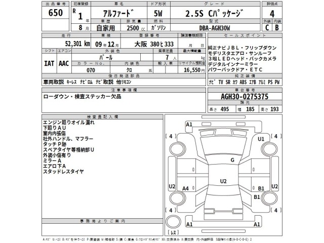 Toyota ALPHARD 2019 8596449-2
