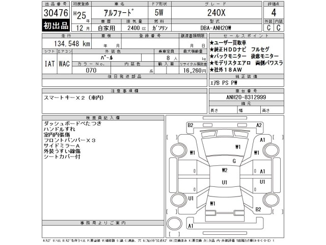 Toyota ALPHARD 2013 8596506-2