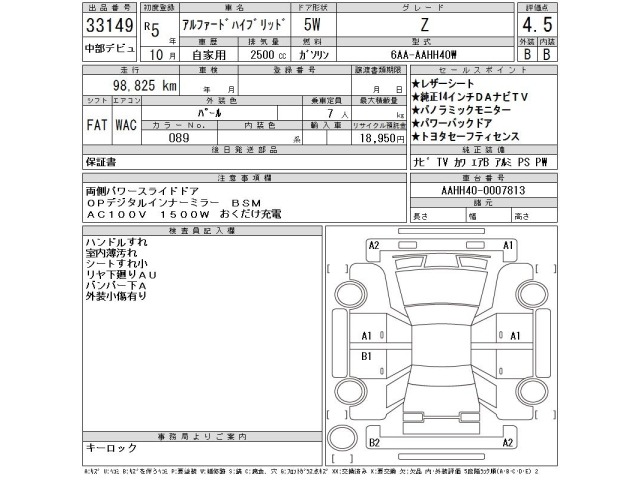 Toyota ALPHARD 2023 8596507-2