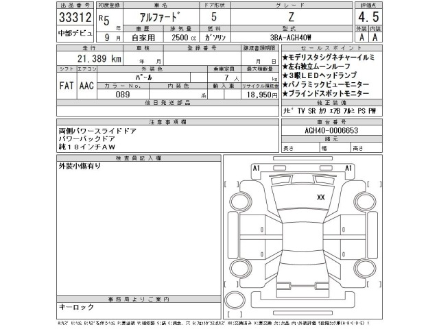 Toyota ALPHARD 2023 8596511-2