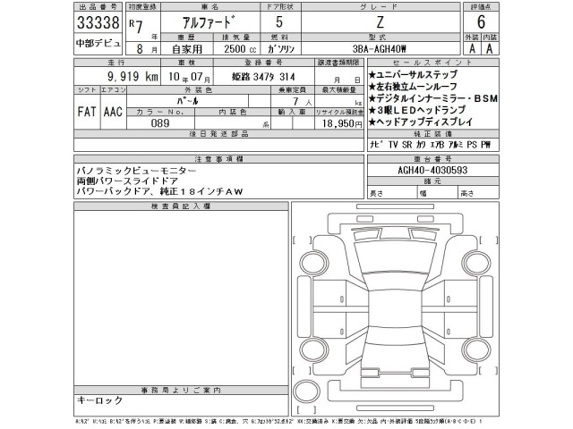 Toyota ALPHARD 2025 8596524-2