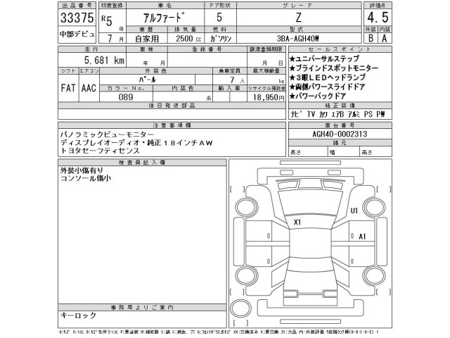 Toyota ALPHARD 2023 8596525-2