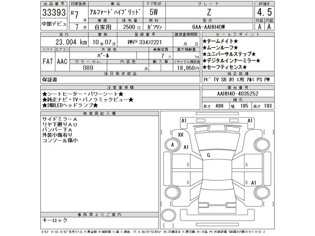 Toyota ALPHARD 2025 8596526-2