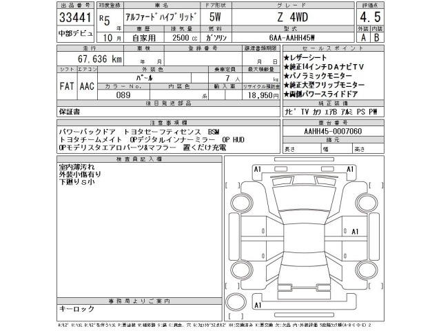 Toyota ALPHARD 2023 8596527-2