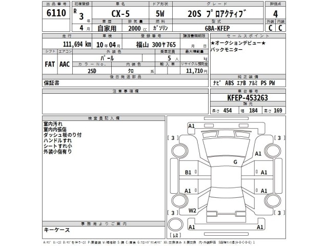 Mazda CX-5 2021 8596029-2
