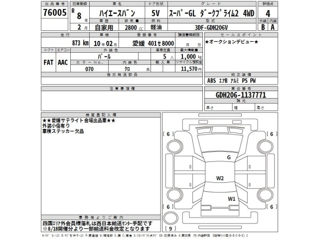 Toyota HIACE VAN 2026 8593751-2
