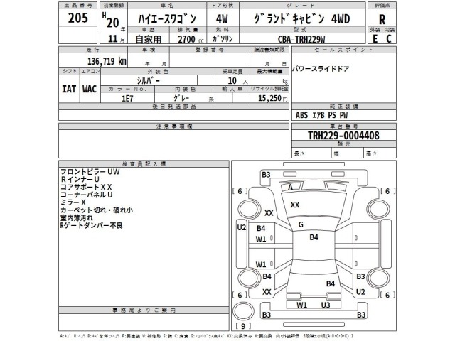 Toyota HIACE WAGON 2008 8595050-2