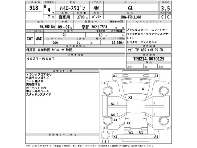 Toyota HIACE WAGON 2022 8595051-2