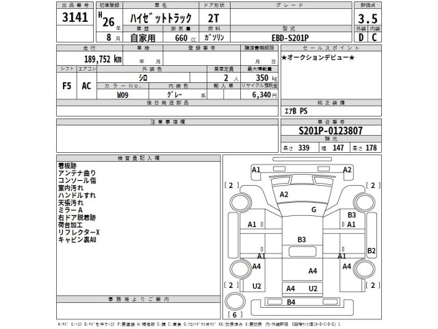 Daihatsu HIJET TRUCK 2014 8597203-2