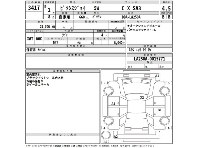 Toyota PIXIS JOY 2019 8594090-2