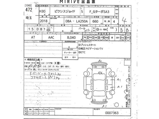 Toyota PIXIS JOY 2018 8594091-2