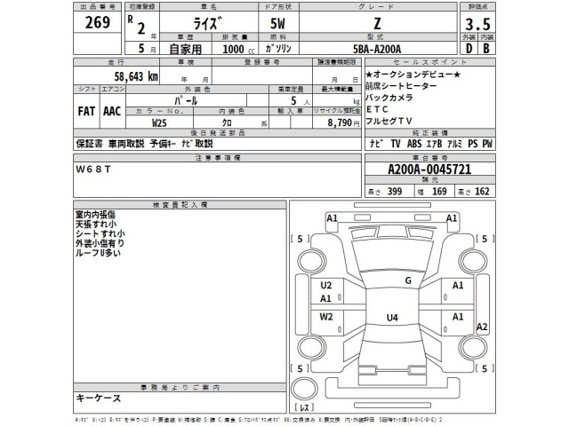 Toyota RAIZE 2020 8590417-2