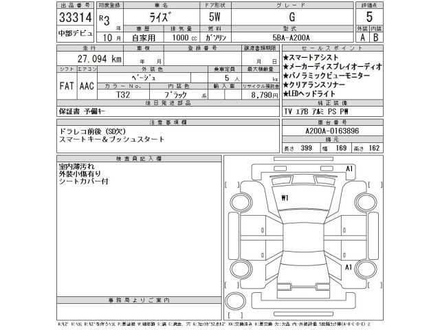 Toyota RAIZE 2021 8590480-2