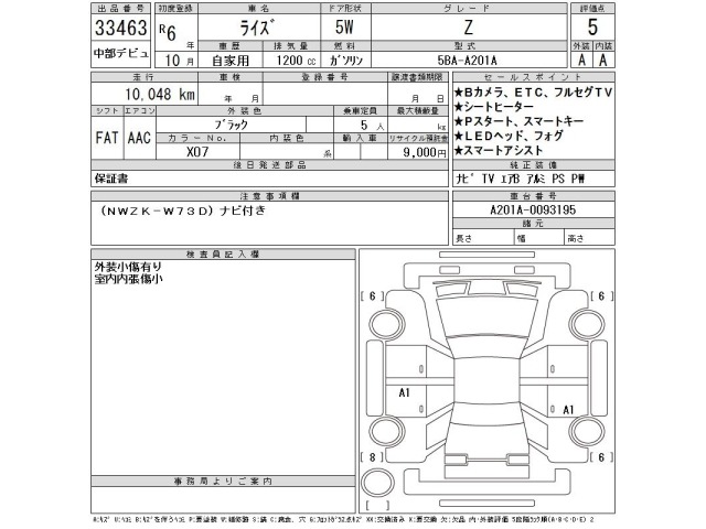 Toyota RAIZE 2024 8590491-2