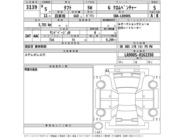 Daihatsu TAFT 2023 8586509-2
