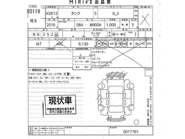 Toyota TANK 2016 8594550-2