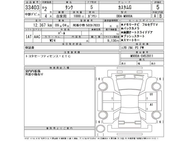 Toyota TANK 2020 8594569-2