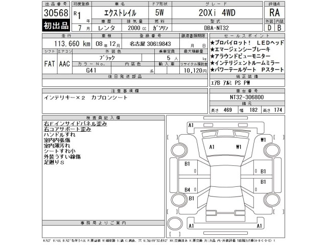 Nissan X-TRAIL 2019 8596115-2