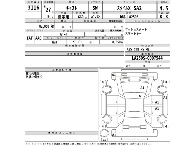 Daihatsu CAST 2015 8598401-2