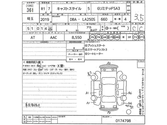 Daihatsu CAST 2019 8598404-2