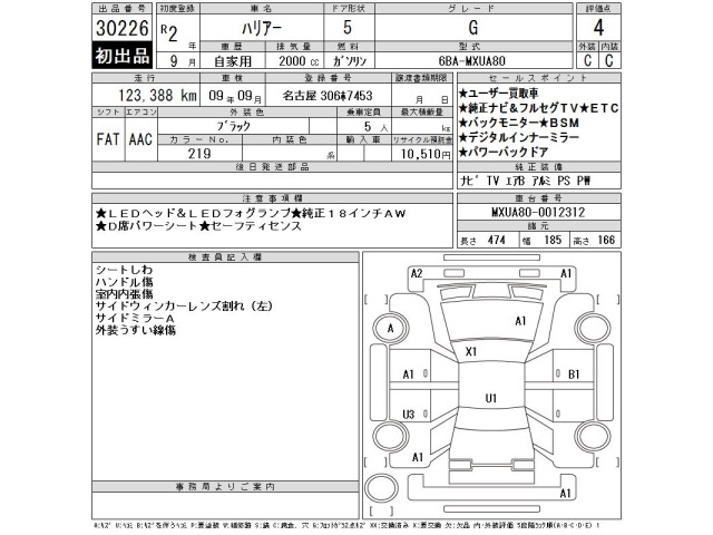 Toyota HARRIER 2020 8603164-2