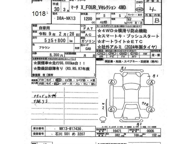 Nissan MARCH 2018 8600361-2