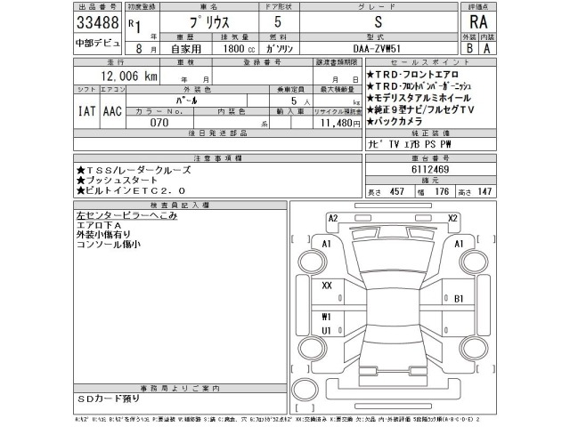 Toyota PRIUS 2019 8600460-2