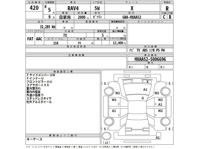 Toyota RAV4 2023 8605822-2