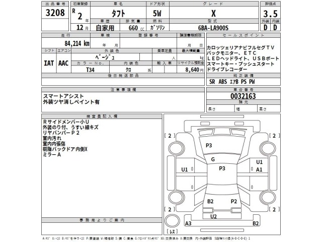 Daihatsu TAFT 2020 8610557-2