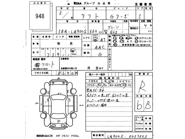Daihatsu TAFT 2021 8610562-2