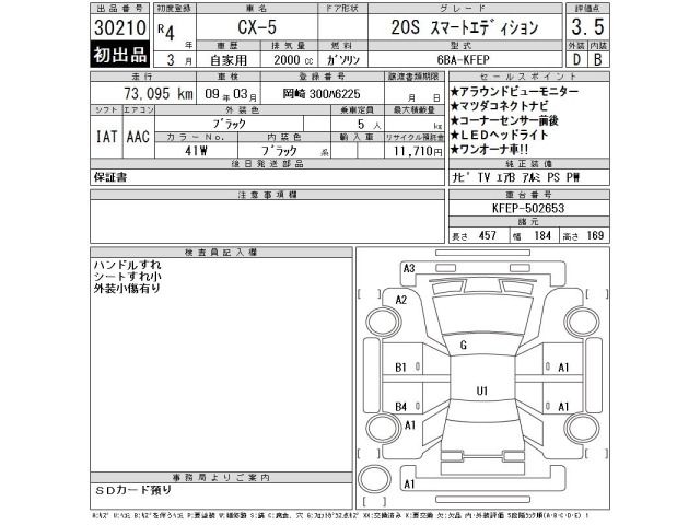 Mazda CX-5 2022 8621897-2