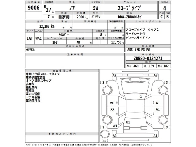 Toyota NOAH 2015 8614994-2