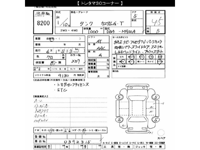 Toyota TANK 2019 8621967-2