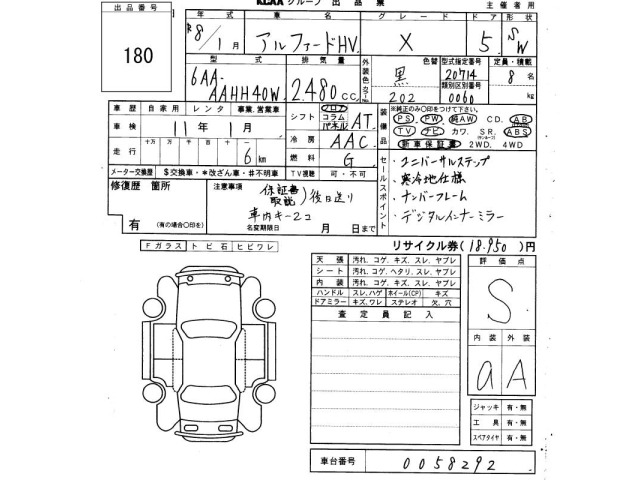 Toyota ALPHARD 2026 8622230-2