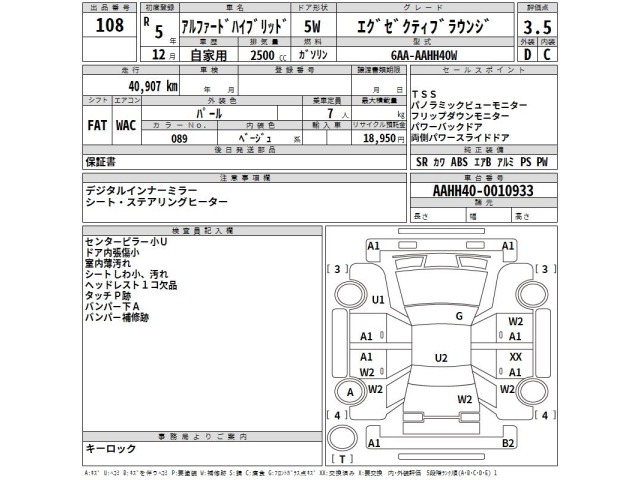 Toyota ALPHARD 2023 8622233-2