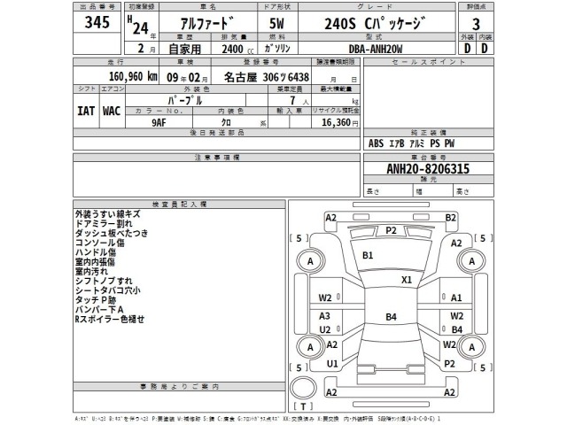 Toyota ALPHARD 2012 8622234-2