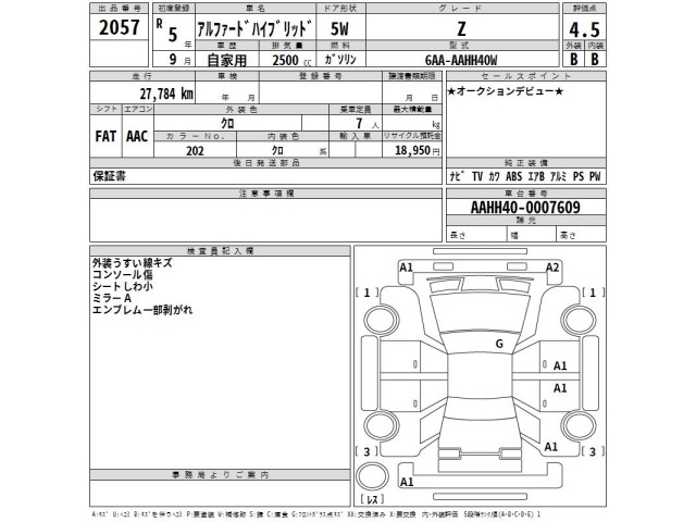 Toyota ALPHARD 2023 8622235-2