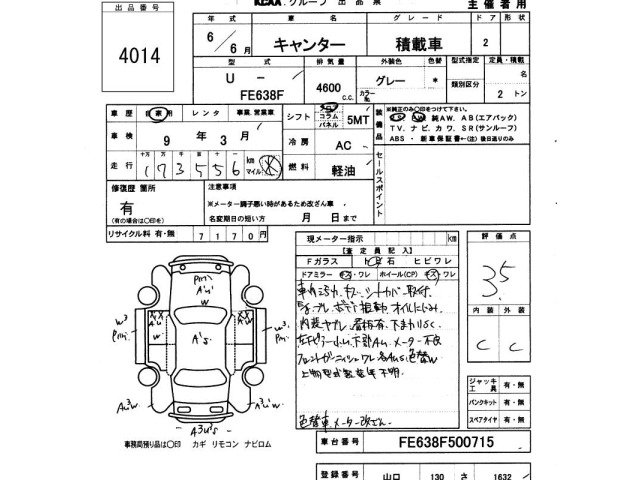 Mitsubishi CANTER 1994 8624681-2