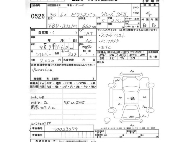 Toyota PIXIS VAN 2018 8623447-2