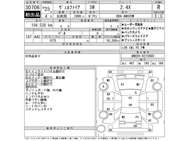 Toyota VELLFIRE 2013 8622758-2