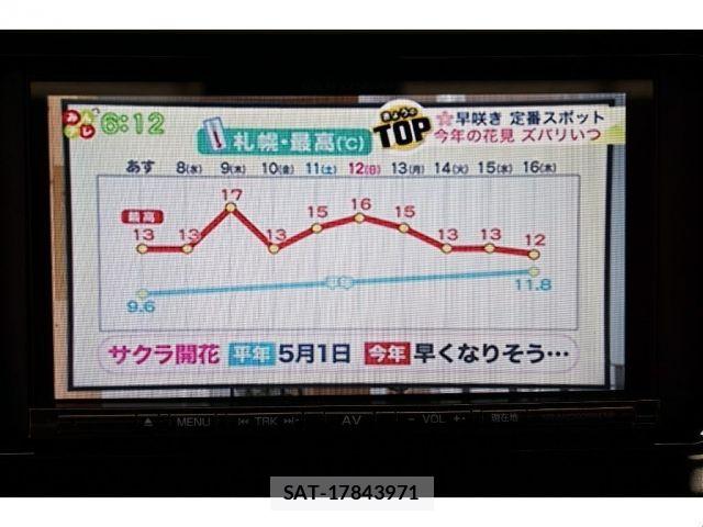 Toyota LAND CRUISER PRADO 2017-01 6216158-19