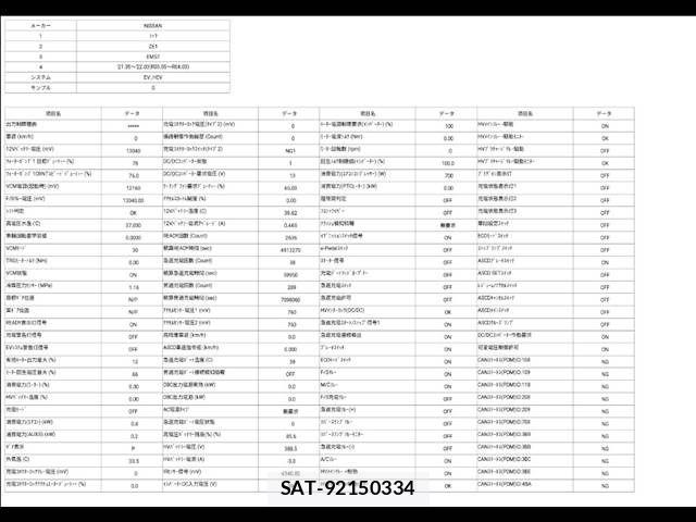 Nissan LEAF 2022-02 8036324-2