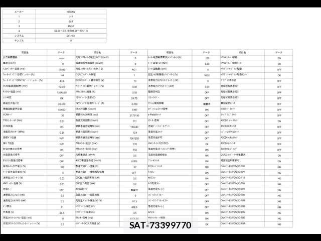 Nissan LEAF 2023-06 8036317-2