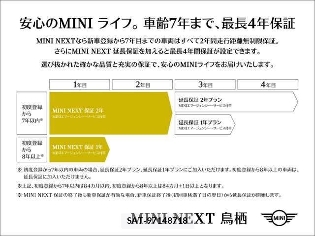 Bmw MINI 2025-04 7272341-1