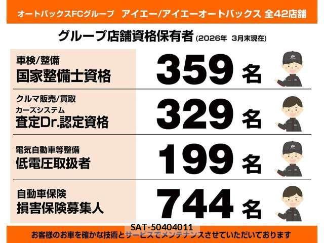Daihatsu MIRA ES 2019-09 8627765-4