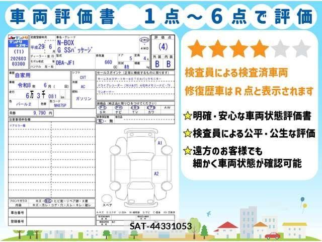 Honda N BOX 2017-06 8367438-2