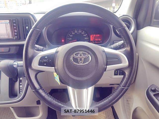 Toyota PASSO 2020-10 8526537-20